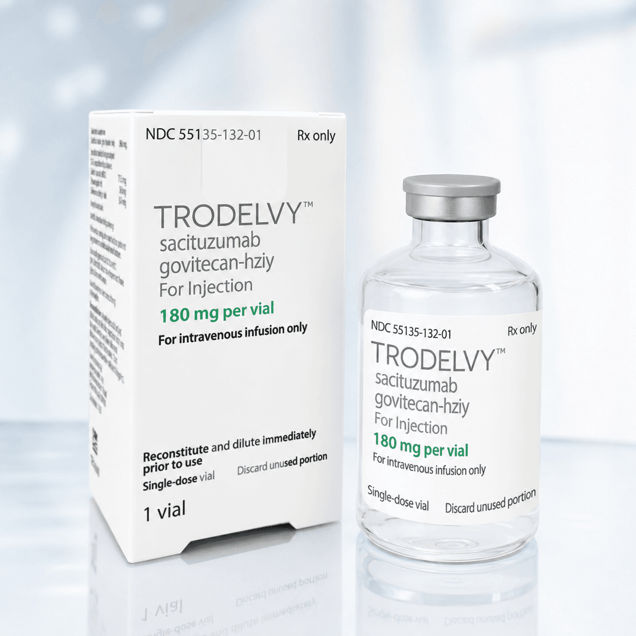 Trodelvy (Sacituzumab Govitecan) pack